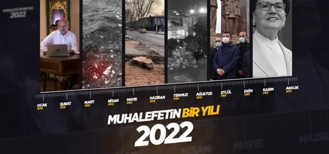 AK Parti muhalefetin ’2022’deki icraatlarını’ tek videoda topladı: Bu sene de şaşırtmadılar!