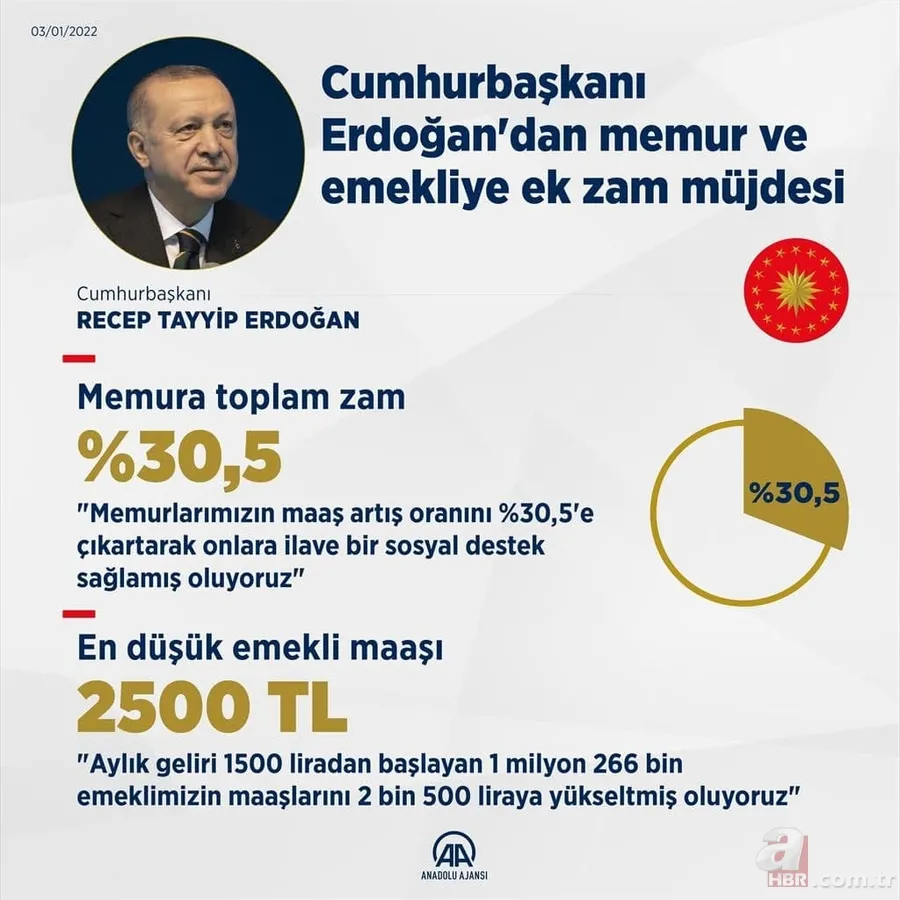2022 memur ve emeklinin maaş zammı ne kadar | Kaç TL oldu? İşte memur ve emeklinin zam oranı! Başkan Erdoğan müjdeyi verdi 25