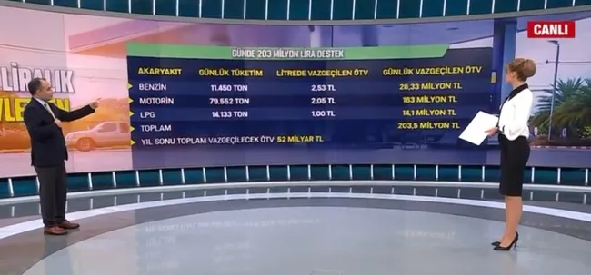 Faizcilerin hedefi neden Merkez Bankası? Niçin rahatsızlar hedeflerinde ne var?