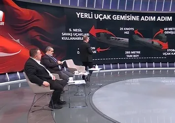 TCG Anadolu’dan sonra yeni hamle! Yerli uçak gemisi geliyor | Uzman isim A Haber'de değerlendirdi
