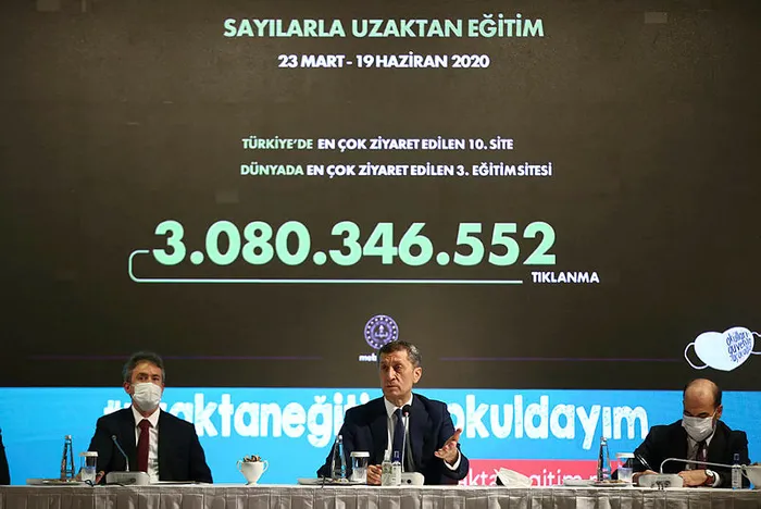 Son dakika: Yeni eğitim yılı nasıl olacak? 21 Eylül'de okullar açılacak mı? Milli Eğitim Bakanı Ziya Selçuk'tan önemli açıklamalar - 11