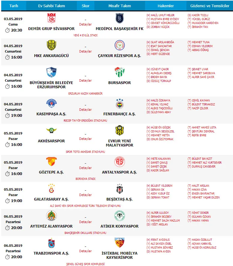 Galatasaray - Beşiktaş derbisinin hakemi belli oldu
