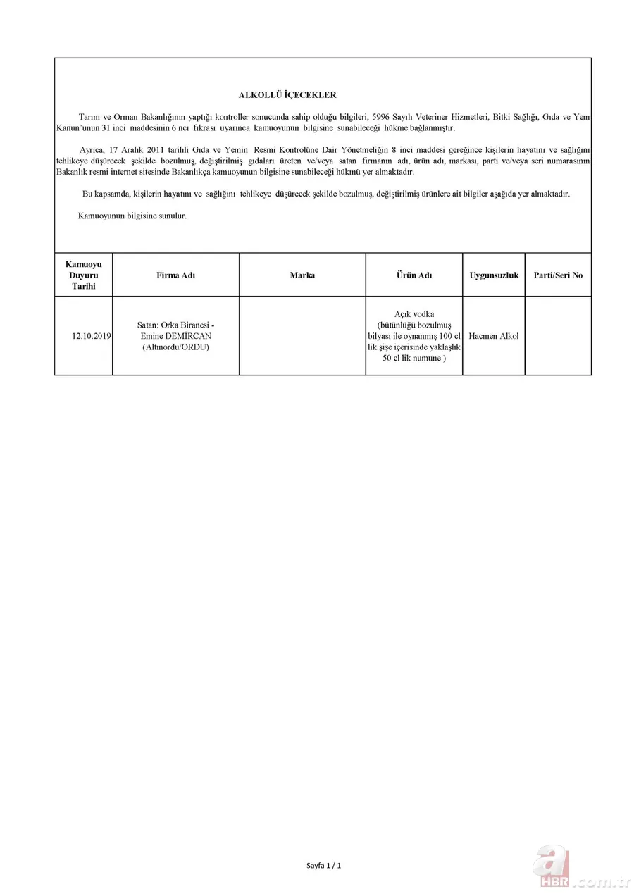 Tarım Bakanlığı hileli ürünler listesi: İşte domuz ve at eti çıkan ürünler listesi! 2