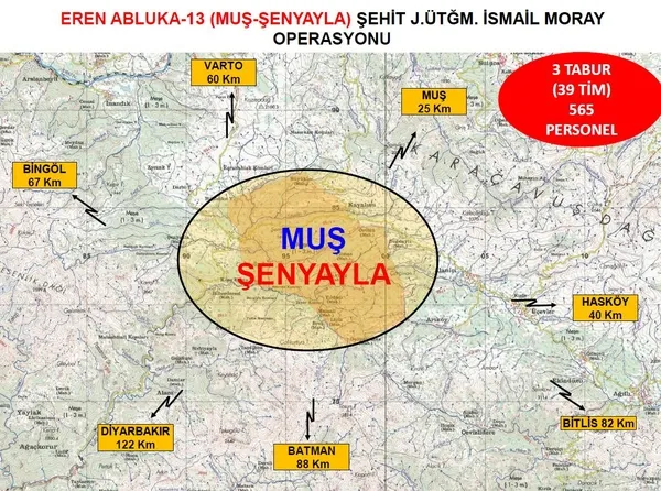 eren-abluka-13-operasyonu-basladi-1653733250927.jpeg Eren Abluka-13 operasyonu başladı! - 1