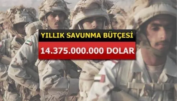 Yeri göğü inletiyorlar! İşte İslam ordusunun gücü