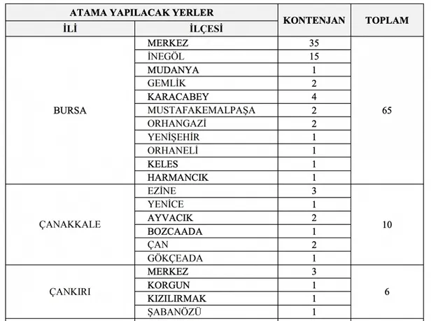 KPSS 65 puanı olan başvura biliyor! GİB 2 bin personel alımı yapıyor! İşte başvuru şartları...