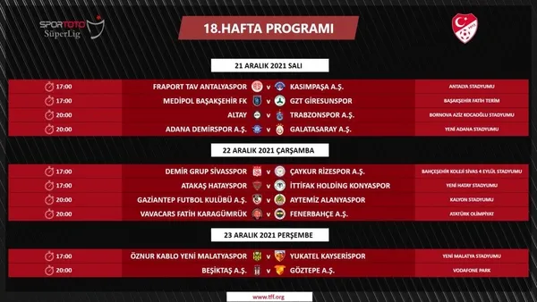Son dakika: Fenerbahçe - Beşiktaş derbisinin tarihi belli oldu - 2