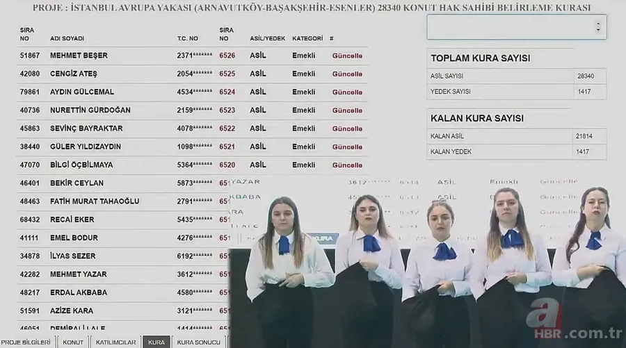 TOKİ BAŞAKŞEHİR KURA ÇEKİMİ CANLI İZLE | Genç, engelli, emekli...TOKİ İstanbul Arnavutköy, Esenler, Başakşehir kura sonuçları isim listesi! 18