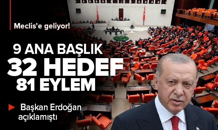 Son dakika: Başkan Erdoğan açıklamıştı! Paris İklim Anlaşması Meclis’e geliyor: 9 ana başlıkta 32 hedef 81 eylem