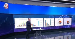 İşte İngiltere ile yapılan anlaşmanın faydaları