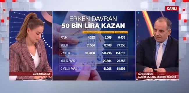 emekli-olmak-isteyenlere-firsat-ocak-zammi-oncesi-bunu-yapan-50-bin-tl-kazanacak-1700725981827.jpg Emekli olmak isteyenlere fırsat! Ocak zammı öncesi bunu yapan 50 bin TL kazanacak! - 4