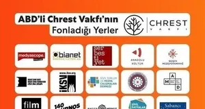 İşte ABD’nin fonladığı taşeron medya ve kuruluşlar!