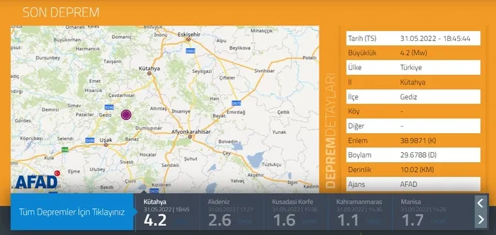 son-dakika-kutahyada-korkutan-deprem-1654013140219.jpg Son dakika: Kütahya’da korkutan deprem! - 3