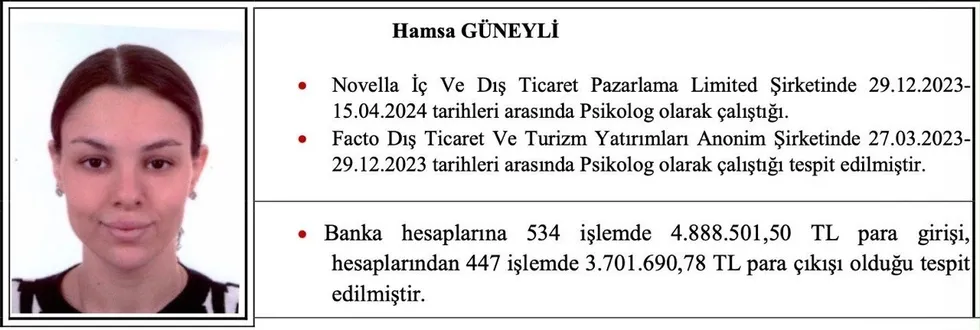 MİT ve emniyetten İsrail bağlantılı dolandırıcılık şebekesine darbe: 45 yabancı uyruklu şüpheli yakalandı - 8