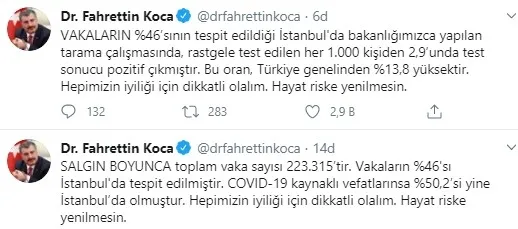Son dakika: Bakan Fahrettin Koca, rastgele testlerin sonucunu açıkladı - 2