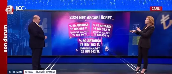 Asgari ücret zammı ne kadar olacak? Konuşulan zam oranları neler, tarafların talepleri ne?