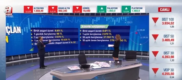 EYT’liye hesaplı emeklilik formülü! Askerlik ve doğum borçlanması nasıl hesaplanır? EYT ne zaman çıkacak? Masada hangi formül var?