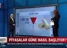 Altın ne kadar oldu?