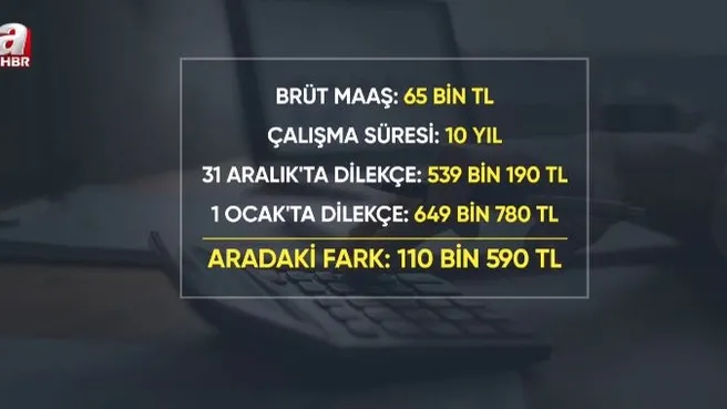 Ne zaman emekli olmak avantajlı?