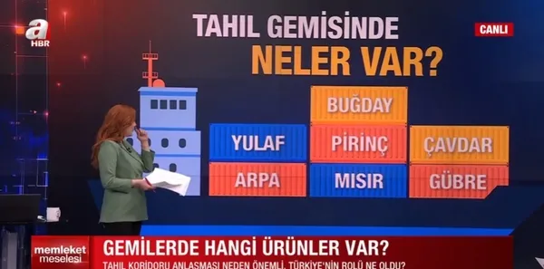 uzmanlar-a-haberde-merak-edilenleri-yanitladi-tahil-gemisinde-neler-var-turkiyeye-katki-saglar-mi-1658516183217.jpg Uzmanlar A Haber'de merak edilenleri yanıtladı: Tahıl gemisinde neler var? Türkiye'ye katkı sağlar mı? - 1