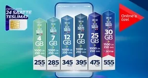 Türk Telekom reklam