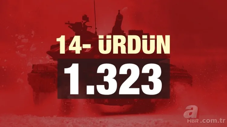 Türkiye'nin kaç tane tankı var? Türkiye'nin tank sayısı 8