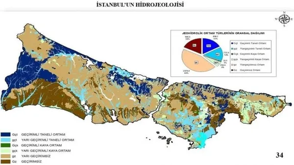 chpli-ibb-yine-sinifta-kaldi-kentsel-donusumde-icraat-sifir-1639591131389.jpg CHP'li İBB yine sınıfta kaldı! Kentsel dönüşümde icraat sıfır! - 8