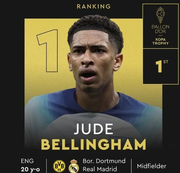 Futbol dünyasının en prestijli ödülü Ballon d’Or Lionel Messi’nin oldu