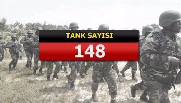 Yeri göğü inletiyorlar! İşte İslam ordusunun gücü
