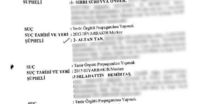 HDP milletvekillerine ait 30 fezleke Diyarbakır'a gönderildi - 1