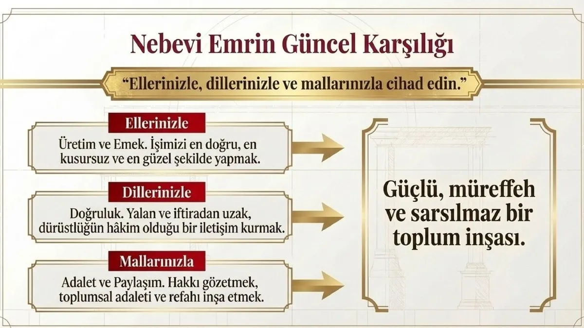 28-agustos-cuma-hutbesinin-konusu-vatan-sevgisi-1787905481619.jpg Cuma hutbesinde vatan sevgisinin bayrağa ve ezana sahip çıkmanın yanında işi doğru yapmak, dürüst davranmak ve adaleti korumak anlamına geldiği belirtildi.