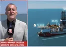 Sakarya Gaz Sahasında dev hamle: Üretim iki katına çıkıyor