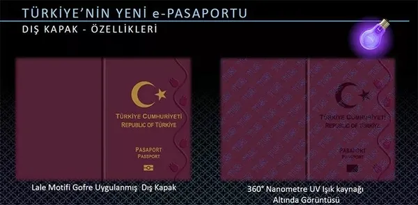 Son dakika: İçişleri Bakanı Süleyman Soylu 3 yeni projeyi duyurdu: Yerli e-pasaport, e-mavi kart ve e-sürücü belgesi
