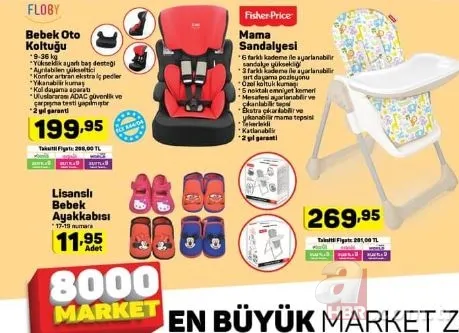 A101 aktüel ürünler kataloğu 23 Mayıs ile aksiyon kamerası geliyor! A101 indirimli ürünler neler? 11