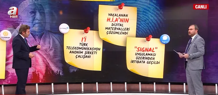 SON DAKİKA! TÜBİTAK ve Aselsan’a FETÖ operasyonu! 19 şüpheli hakkında gözaltı kararı
