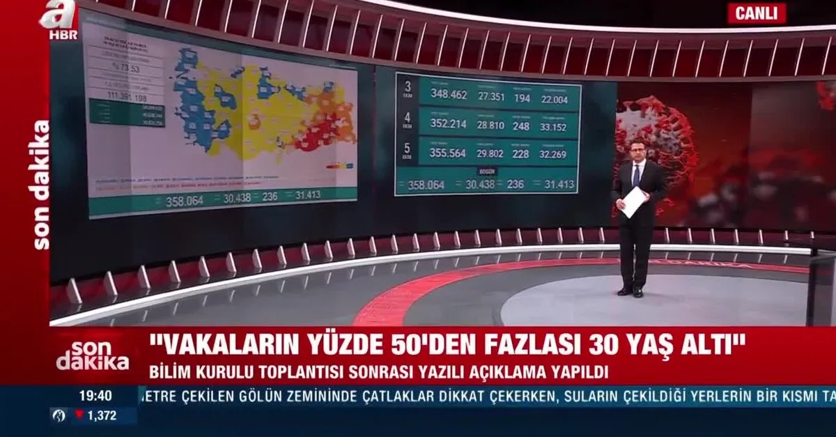 Sağlık Bakanı Fahrettin Koca'dan Bilim Kurulu sonrasında son dakika açıklamaları.