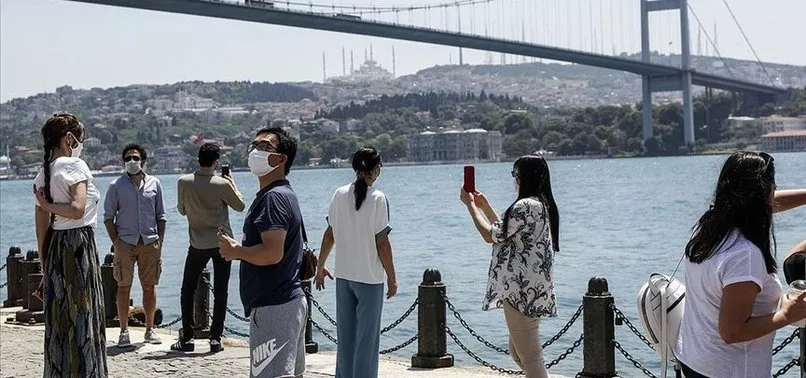 Park Ve Sahiller Yasak Mi Sahil Kenarlarinda Yuruyus Yapmak Yasaklandi Mi Istanbul Izmir Balikesir