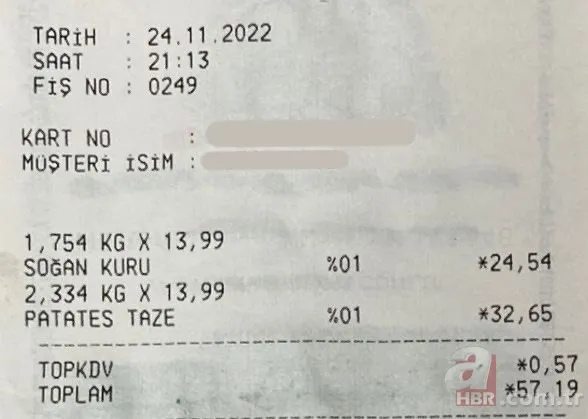 Zincir marketlerde büyük oyun! Aynı ürün farklı fiyat: "Tencere darbesi bu" 5