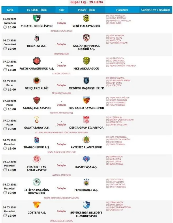 Son dakika: Süper Lig'de 29. hafta maçlarını yönetecek hakemler belli oldu - 1