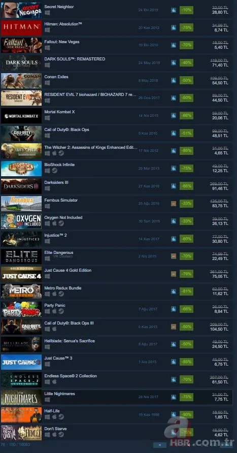 Steam oyun indirimleri siteyi çökertti! Steam oyun indirimleri hangi oyunlarda geçerli? Steam indirimleri ne zaman bitiyor? 7
