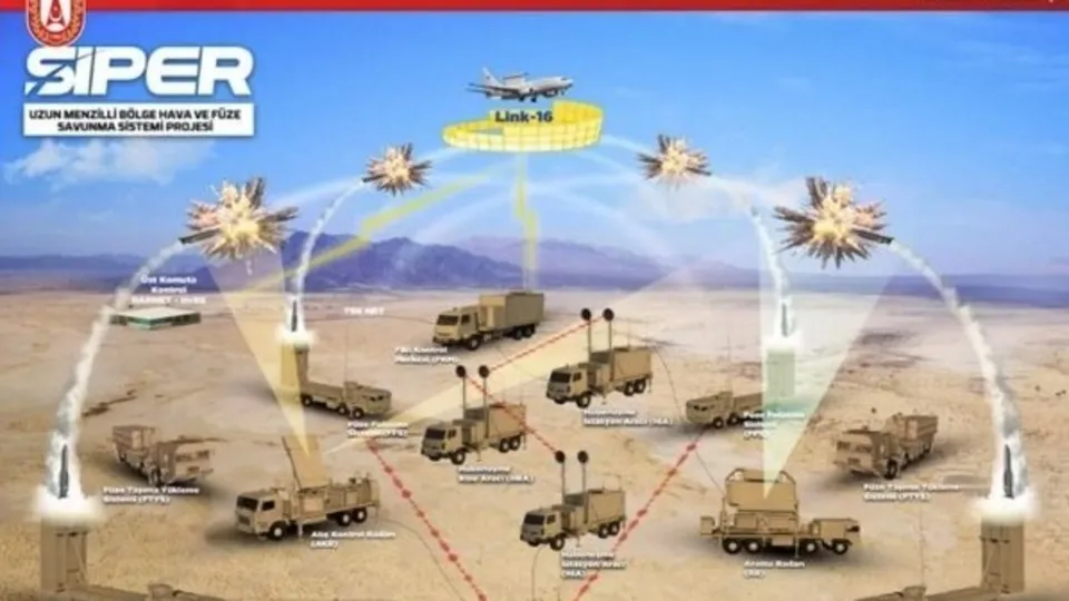 Türkiye'nin güvenliği ona emanet! Siper 2023'te envantere girecek! Test atışları başarıyla tamamlandı