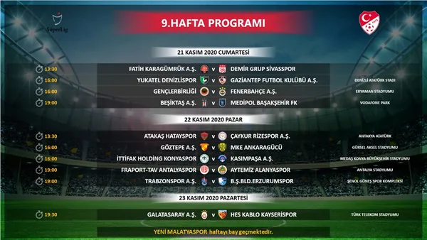 super-ligde-9-10-ve-11-haftanin-programi-belli-oldu-iste-fenerbahce-besiktas-derbisinin-tarihi-1604948937836.jpg Süper Lig'de 9, 10 ve 11. haftanın programı belli oldu! İşte Fenerbahçe - Beşiktaş derbisinin tarihi - 1