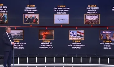 Jeti İsrail düşürdü algısını kim yayıyor?