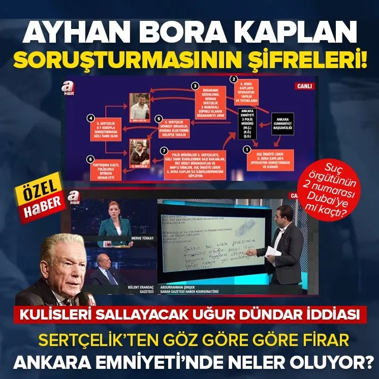 Ayhan Bora Kaplan soruşturmasının şifreleri!
