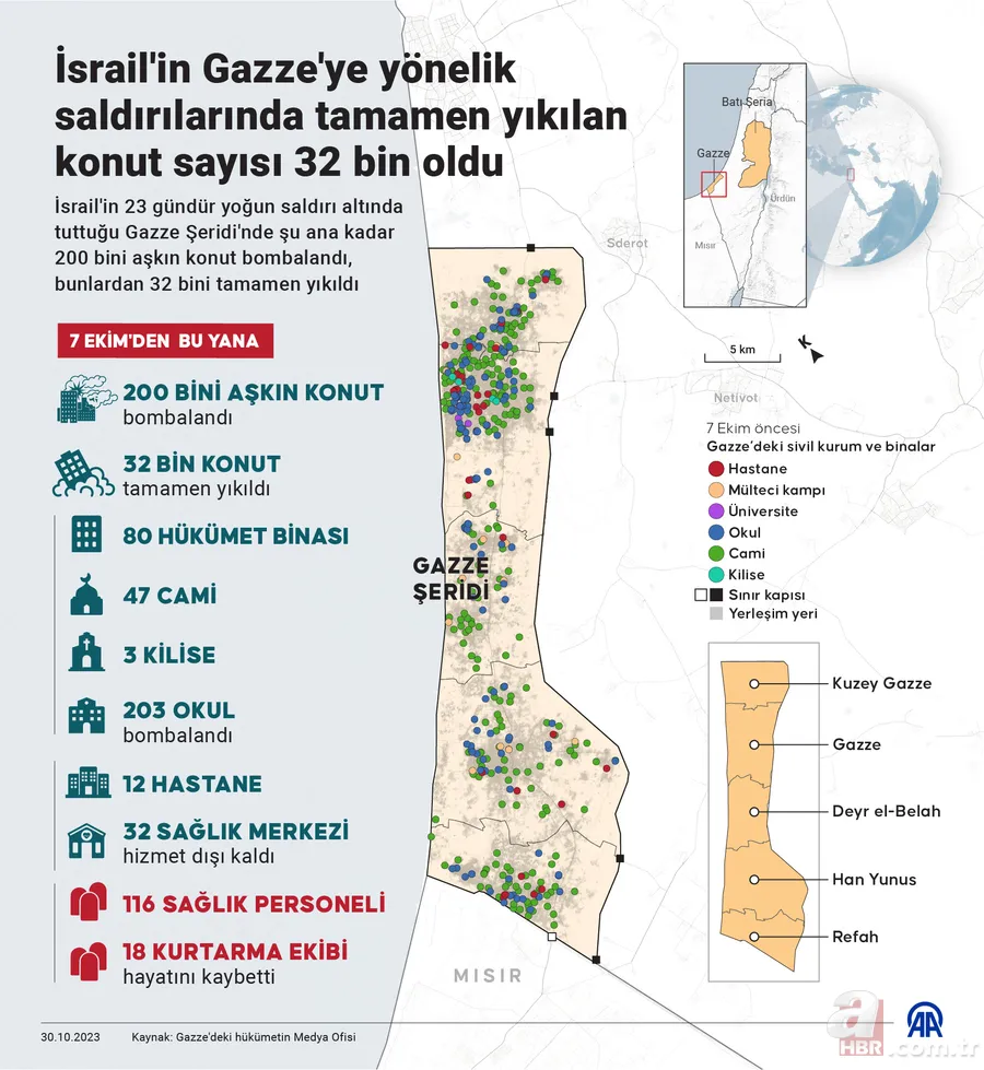 Katil İsrail 24 günde 200 bin konutu hedef aldı! Terör devletinin katliam haritası 8