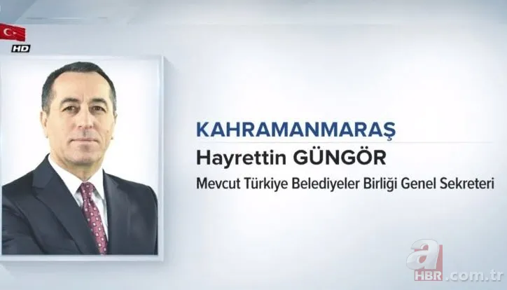 AK Parti Belediye Başkan adayları açıklandı! 2019 AK Parti Belediye Başkan adayları kimdir? 43
