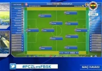 FBTV'den şok hata!