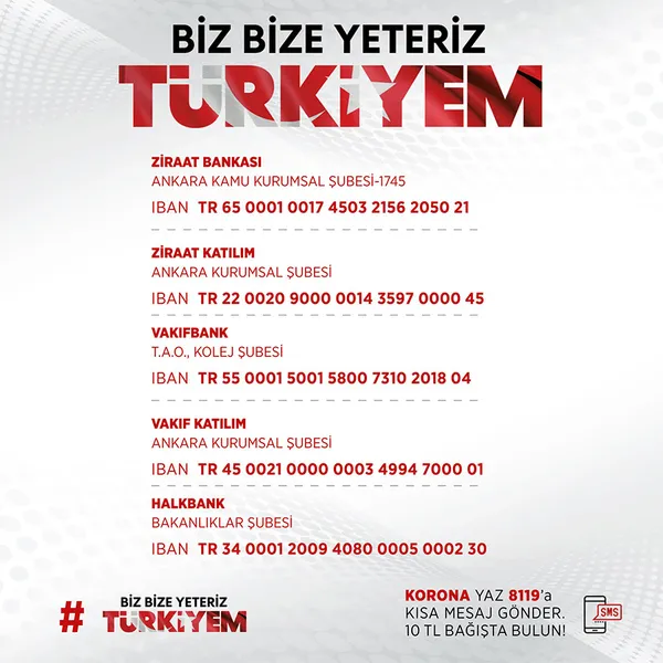 Son dakika: Ziraat Finans Grubu'ndan Milli Dayanışma Kampanyası'na büyük destek! Her çalışanı adına bir asgari ücret bağışladı - 1