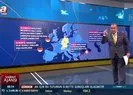 Avrupa’da enerji krizi