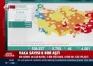 8.780 yeni vaka tespit edildi! Veriler açıklandı